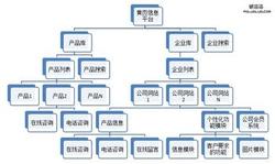 ֽ�Ƴ�ǧ��Ƶ�����ѽҹ���Ժ�����:������ѻ���Ϊ�� ���ڽ���...